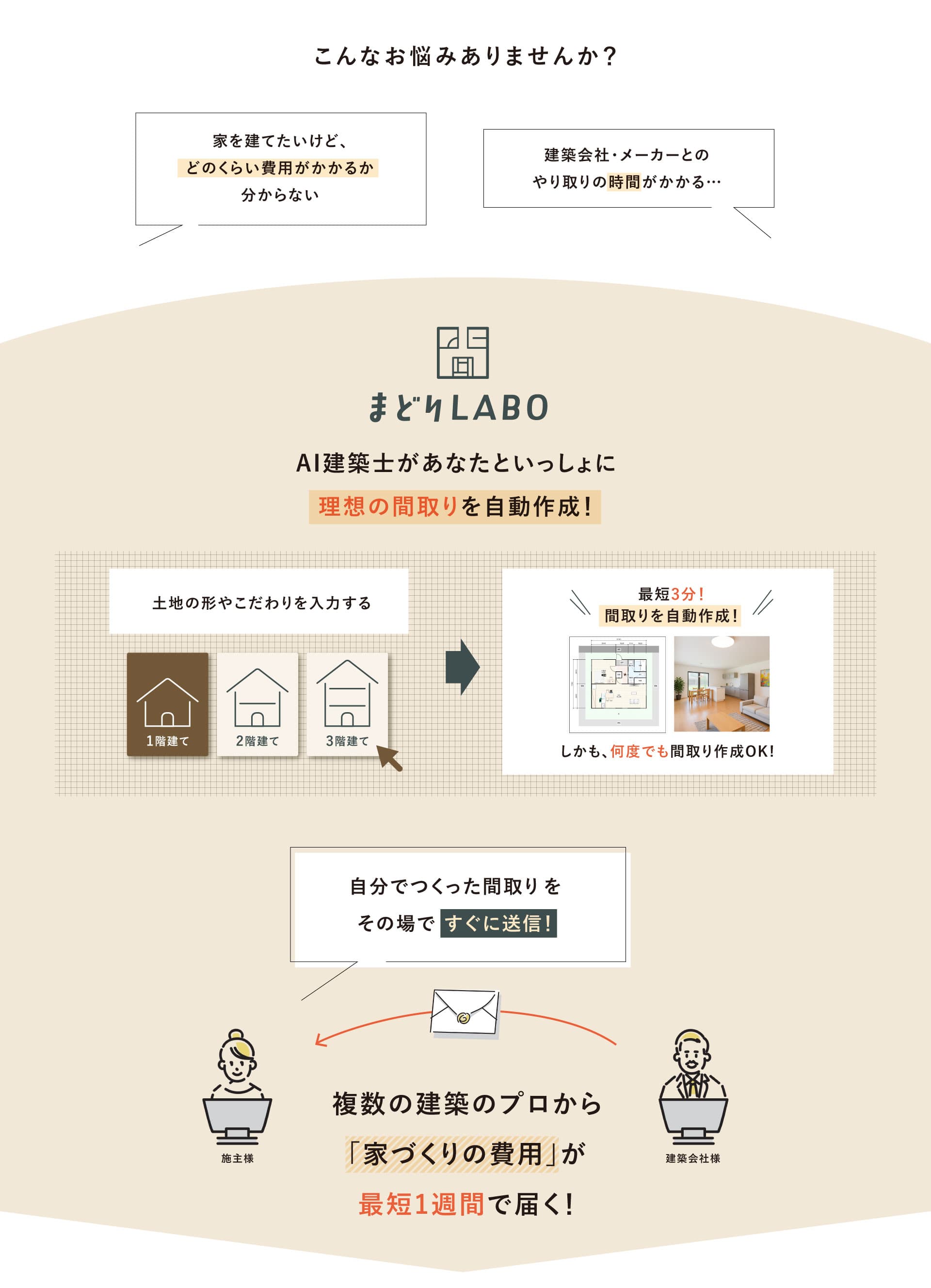 まどりLABO AI間取り作成&見積依頼