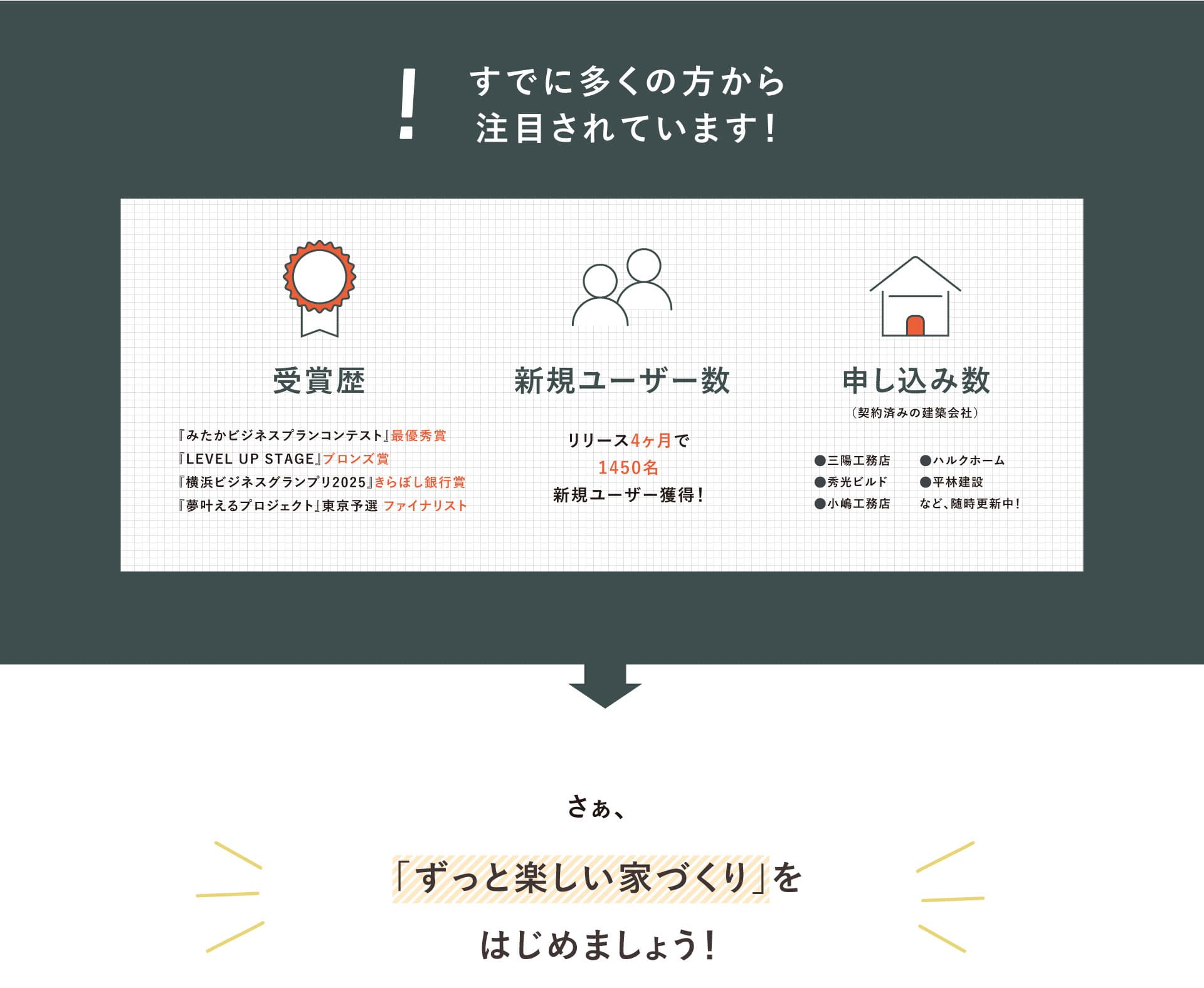 まどりLABO AI間取り作成&見積依頼