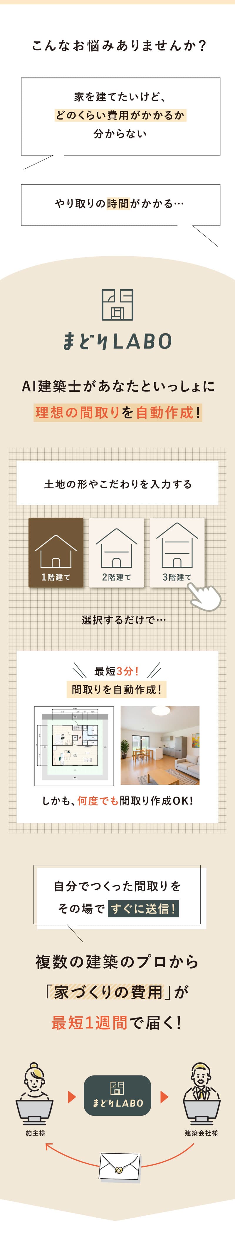 まどりLABO AI間取り作成&見積依頼