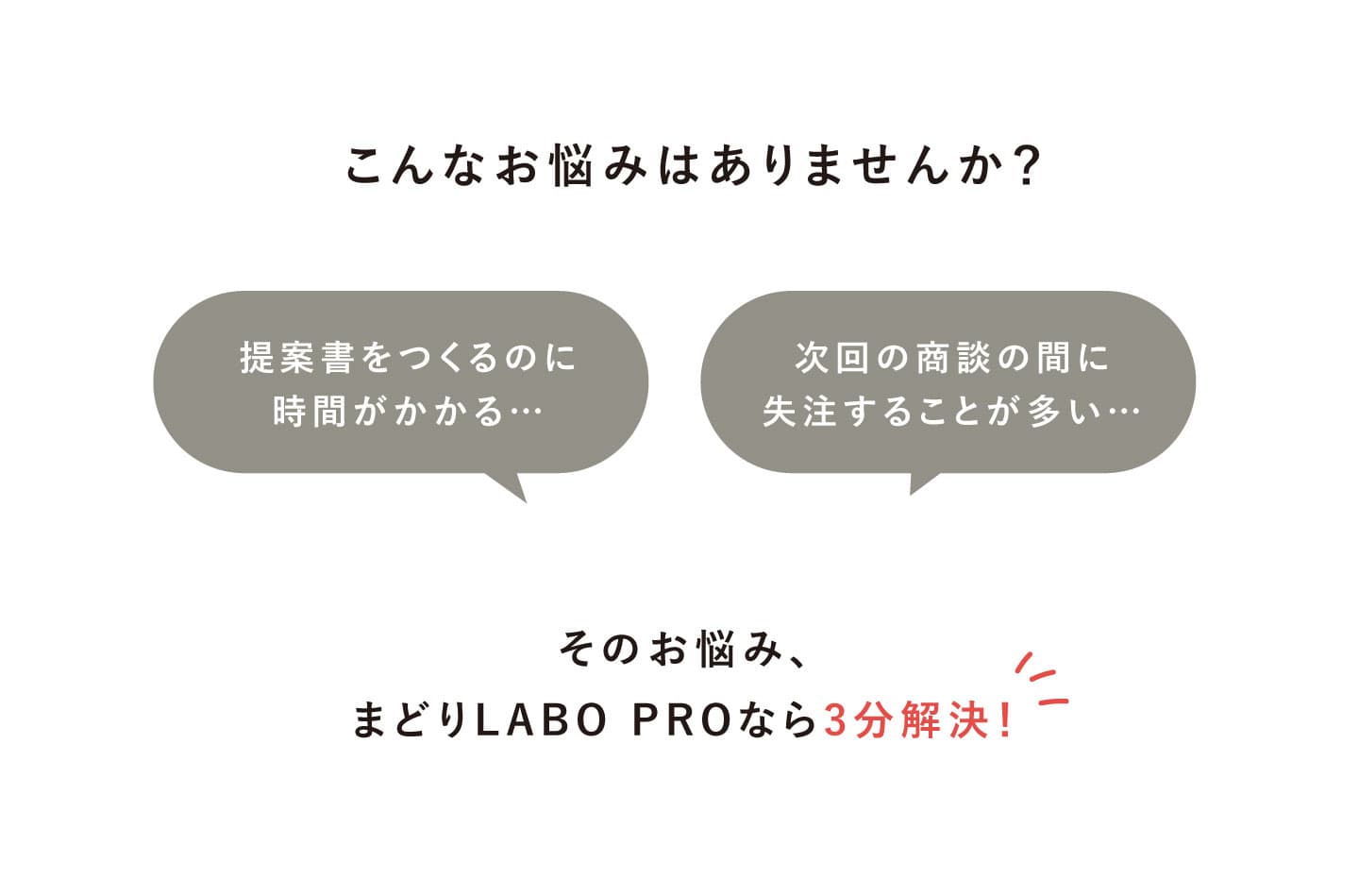 こんなお悩みはありませんか？ - 提案書をつくるのに時間がかかる、次回の商談の間に失注することが多い