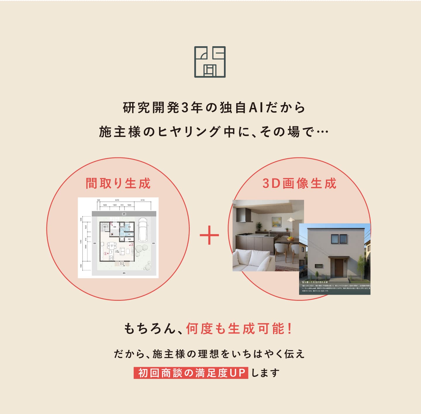 研究開発3年の独自AIだから - 間取り生成と3D画像生成で初回商談の満足度UP