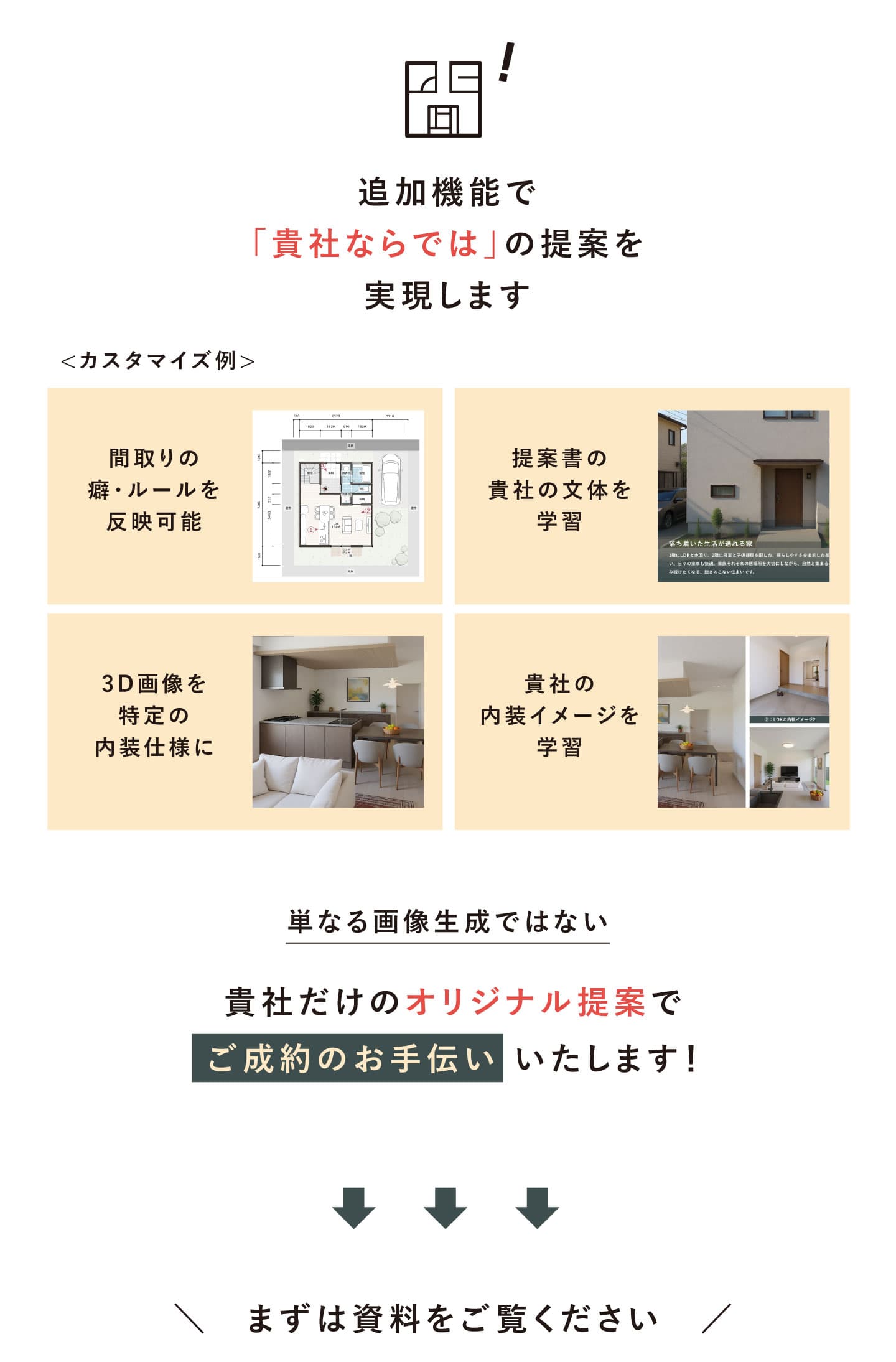 追加機能で「貴社ならでは」の提案を実現します - 貴社だけのオリジナル提案でご成約のお手伝い