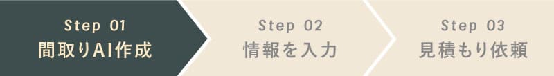 step