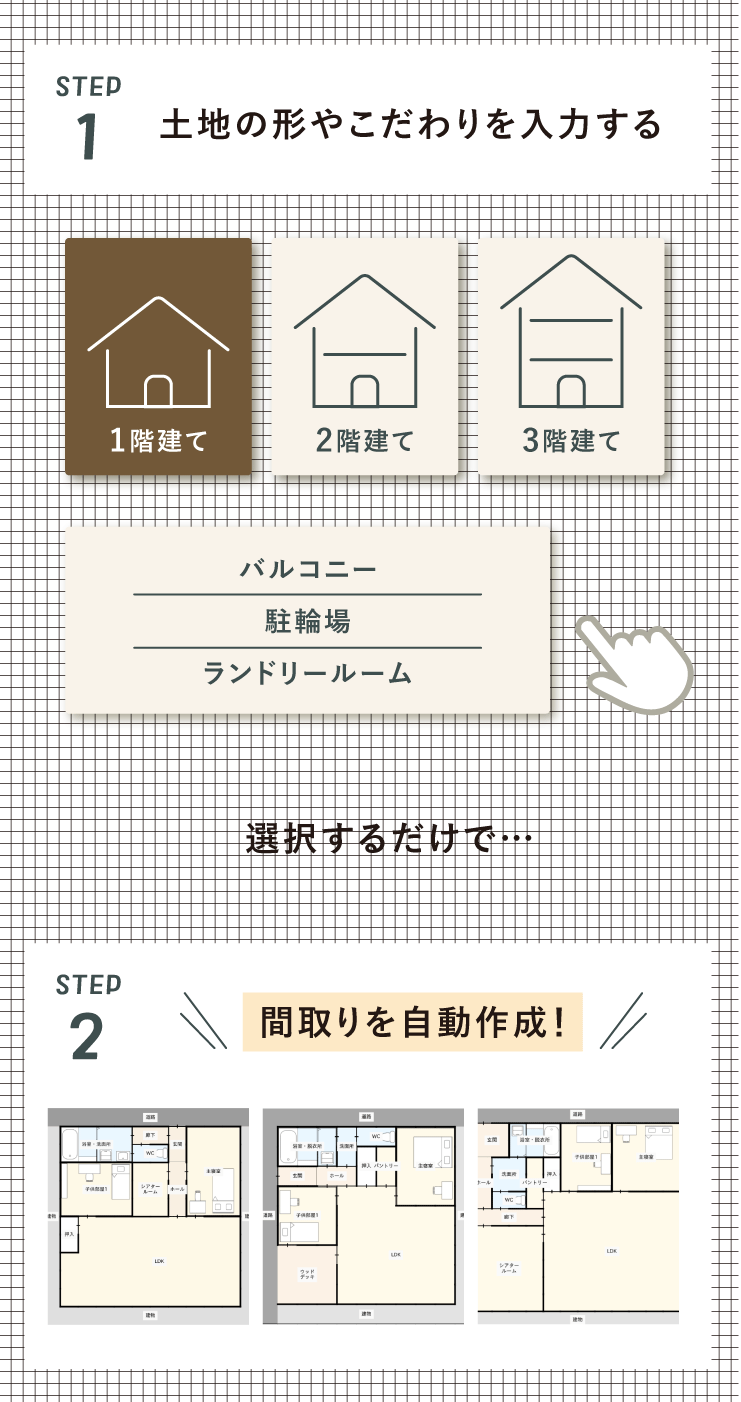 step2