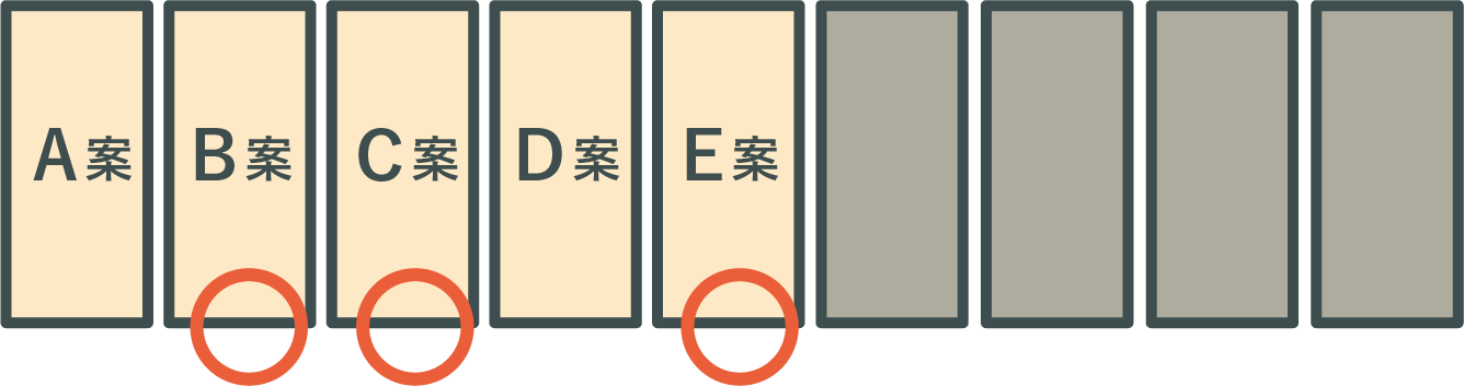 提案画像