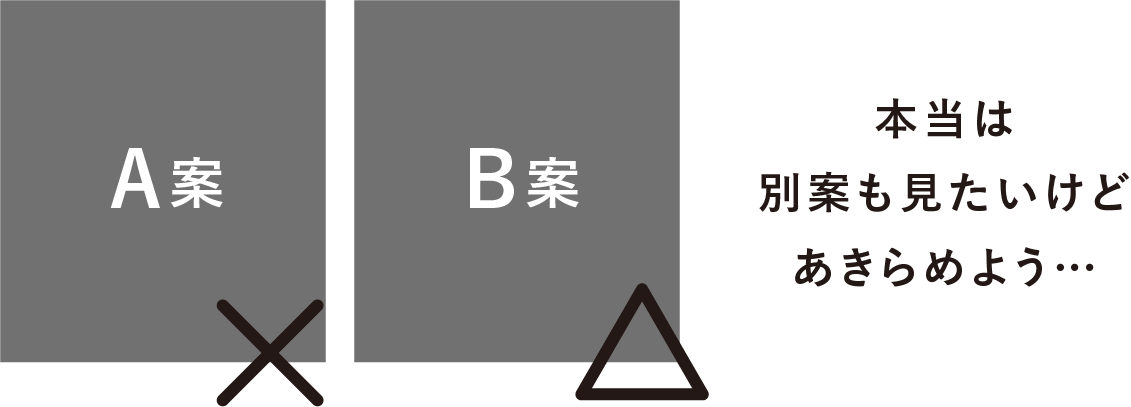 従来の流れ