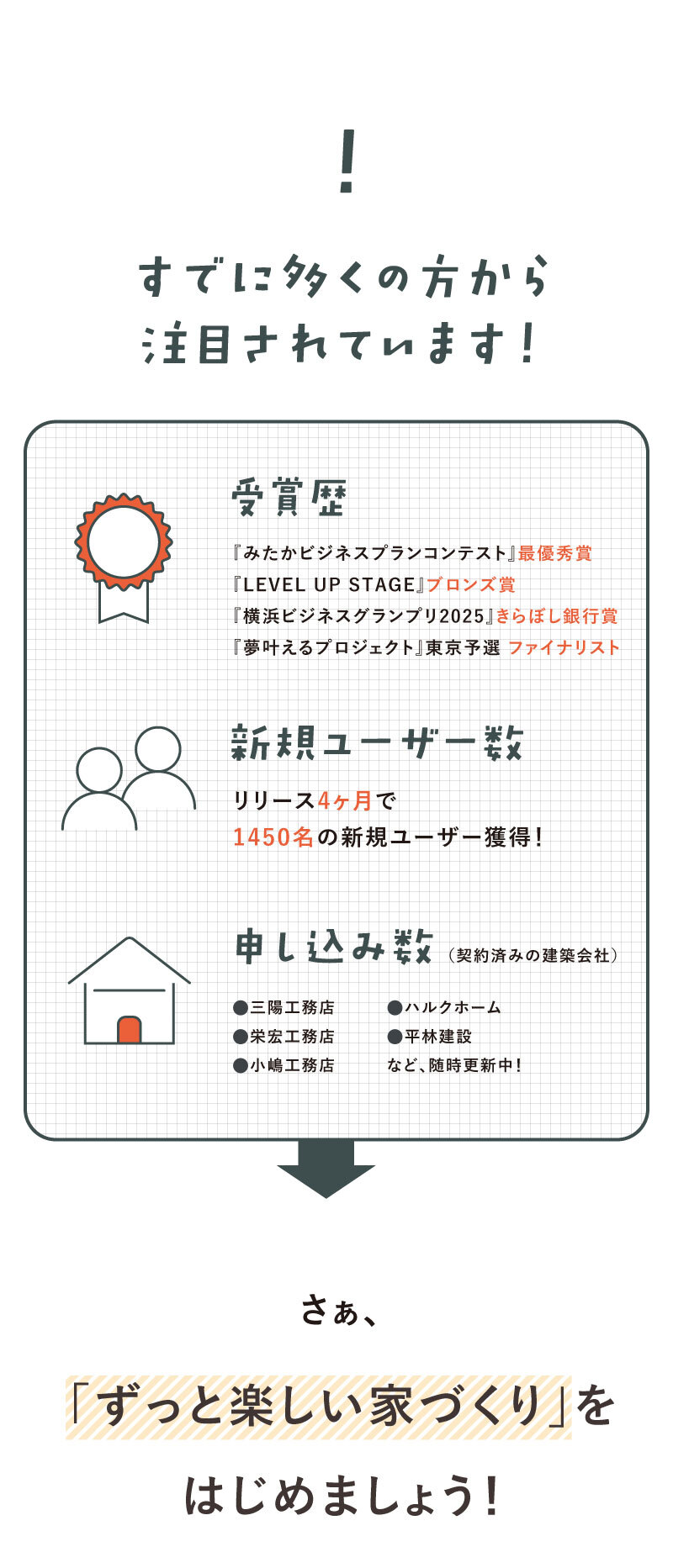 すでに多くの方から注目されています