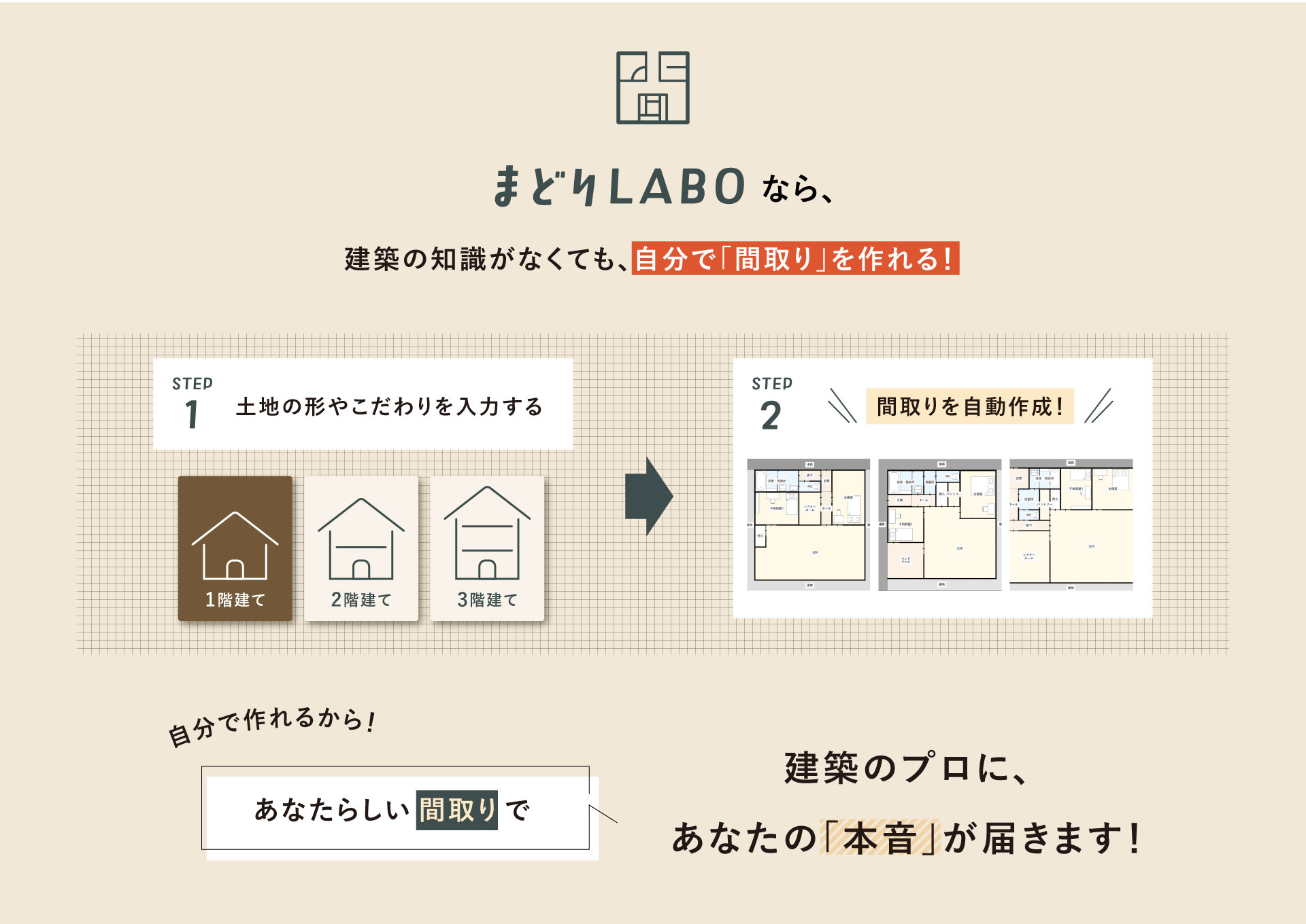 まどりLABOなら、建築の知識が無くても自分で間取りを作れる